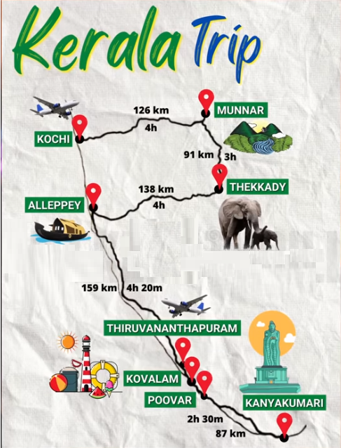 kerala tourist places list in hindi